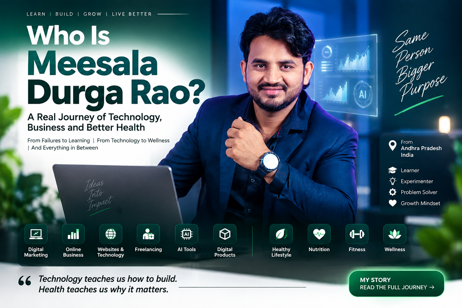 Who is Meesala Durga Rao — Technology, Digital Marketingతో మొదలై Health వరకు సాగిన నా ప్రయాణం. Failures, business అనుభవాలు, నేర్చుకున్న విషయాలను ఈ Websiteలో ఎందుకు పంచుకుంటున్నానంటే…